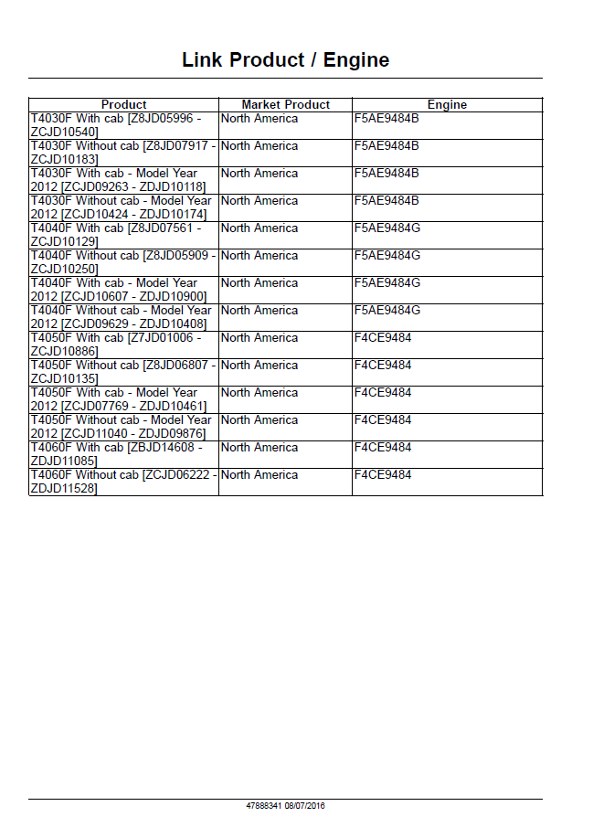 New Holland T4030F, T4040F, T4050F, T4060F Tier 3 Service Manual (Publication 47888341)