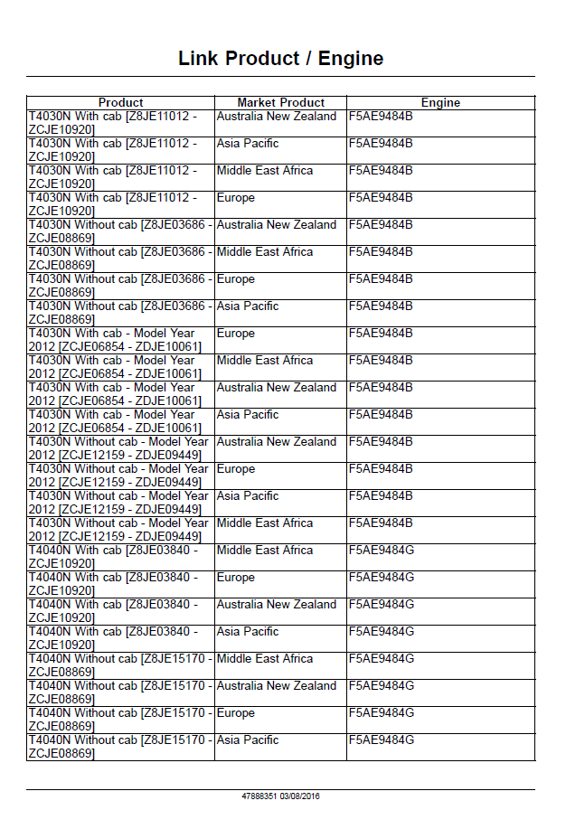 New Holland T4030N, T4040N, T4050N, T4060N, T4020V-T4060V Service Manual (Publication 47888351)