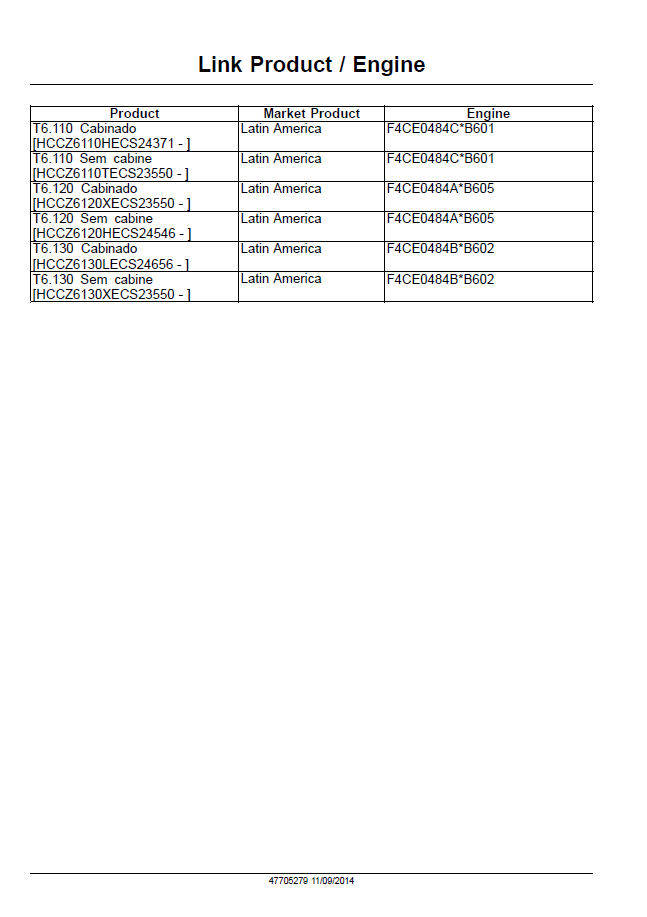 New Holland T6.110, T6.120, T6.130 Service Manual 47705279 PDF