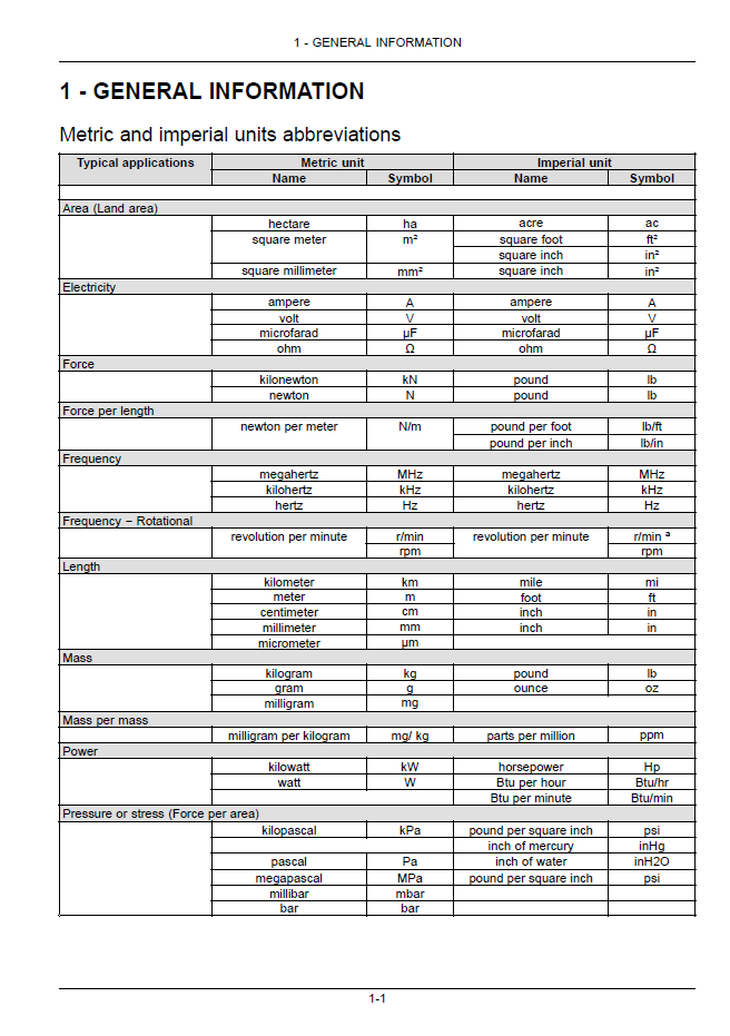 New Holland T6.120, T6.140, T6.150, T6.155, T6.160, T6.165, T6.175 Operator Manual (Publication 47897240)