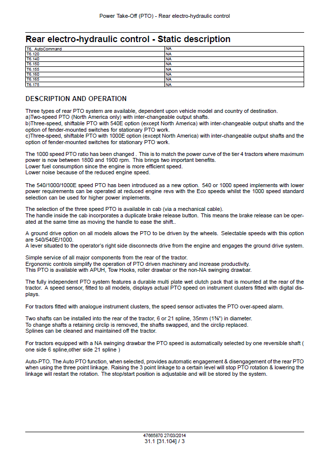 New Holland T6 Series Tractor Service Manual 47720741 PDF
