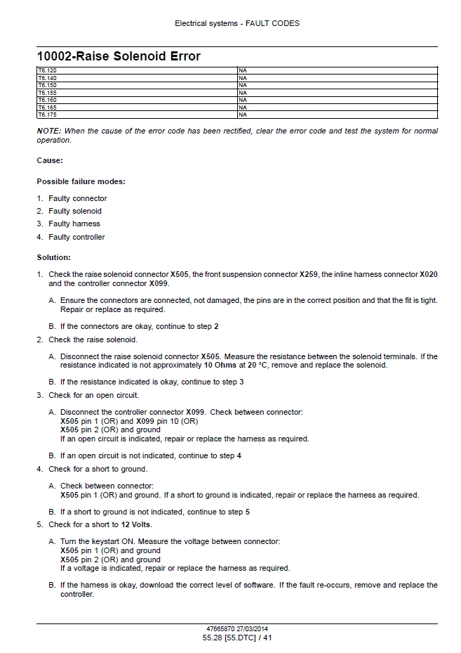 New Holland T6 Series Tractor Service Manual 47720748 PDF