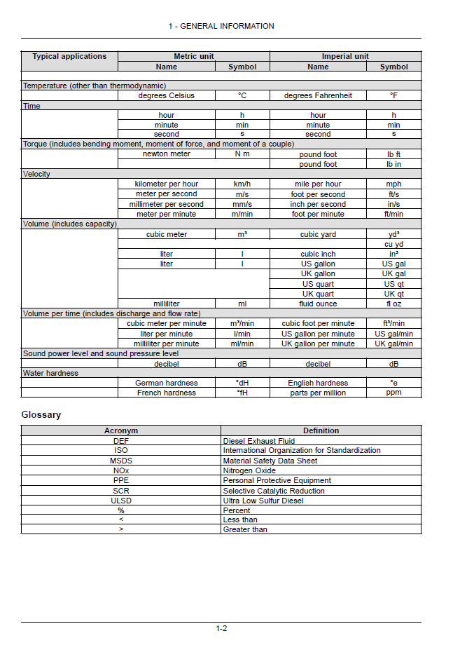 New Holland T6 Utility Tractor Owner & Operator Manual 47897240 PDF