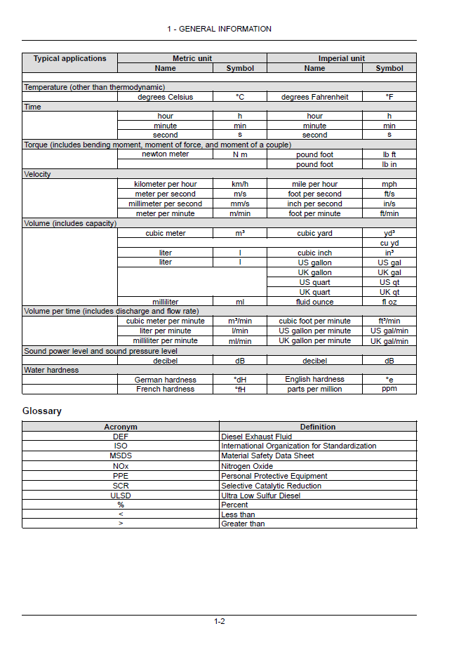 New Holland T6 Utility Tractor Owner & Operator Manual 47897244 PDF