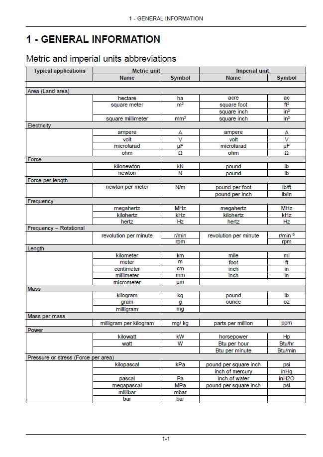 New Holland T7.170, T7.185, T7.200, T7.210 Operator Manual (Publication 47893000)