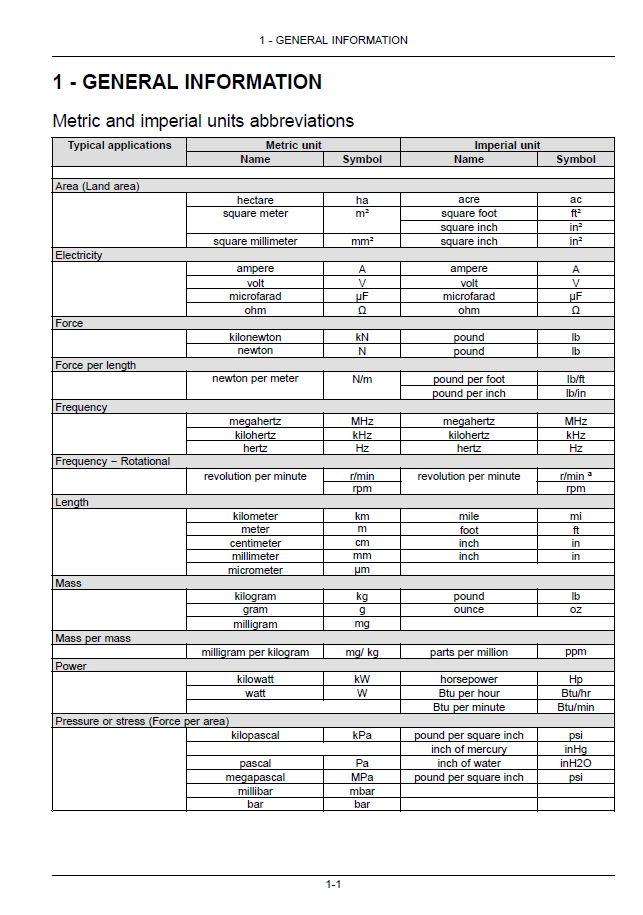 New Holland T7.170, T7.185, T7.200, T7.210 Operator Manual (Publication 47893030)