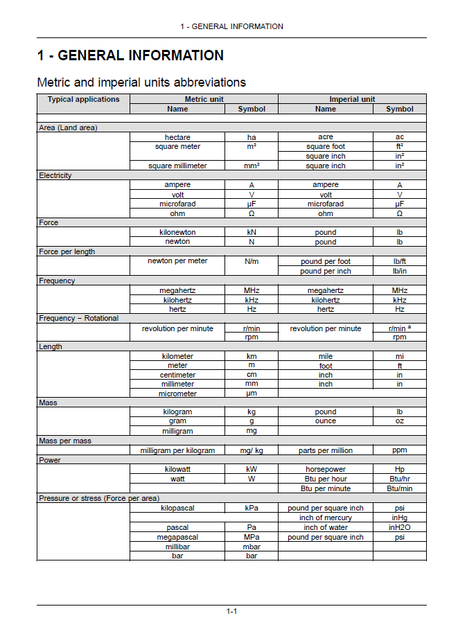 New Holland T7.170, T7.185, T7.200, T7.210 Operator Manual (Publication 47893059)