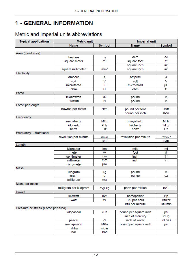 New Holland T7.210 Tier 4 Final Range/Power Command Handbook 47771682 PDF