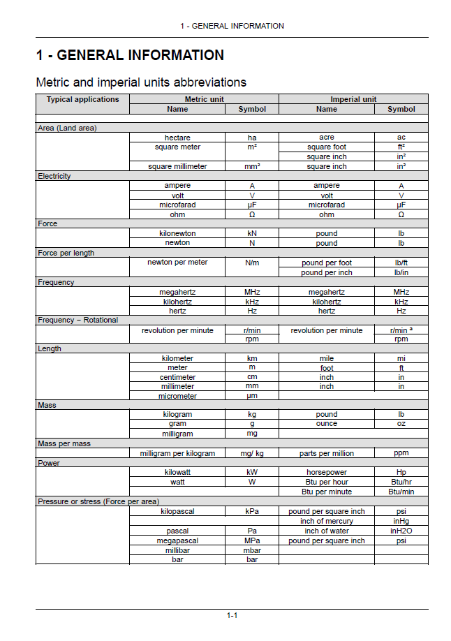 New Holland T7.220, T7.235, T7.250, T7.260 Operator Manual (Publication 47894472)