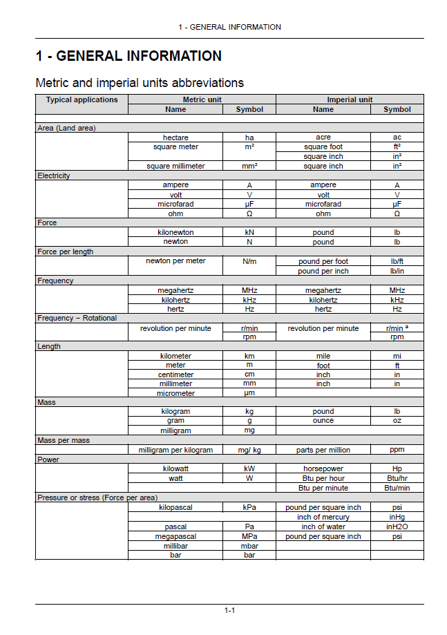New Holland T7.220, T7.235, T7.250, T7.260, T7.270 Operator Manual (Publication 47894475)