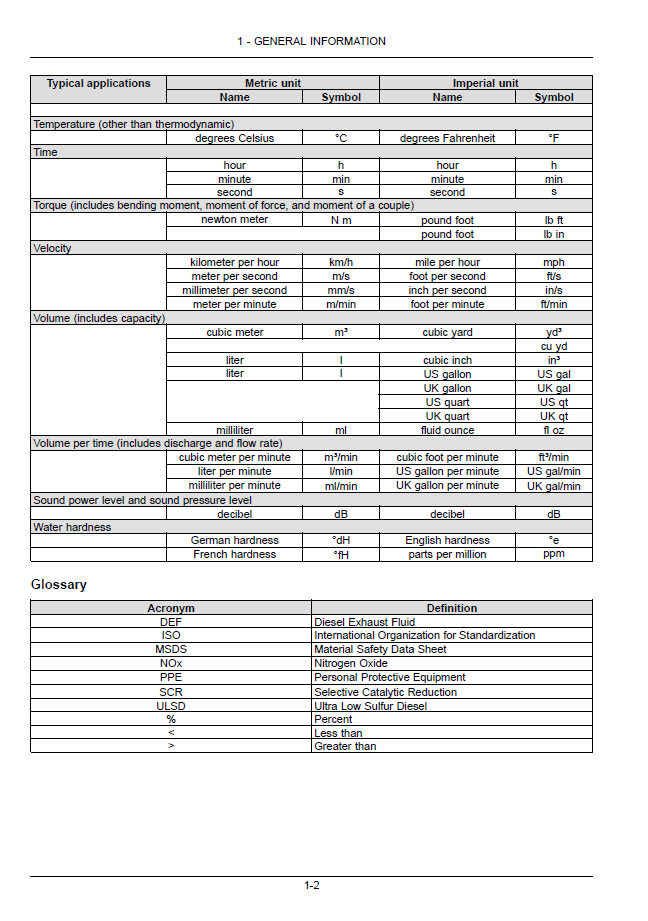New Holland T7000 Series Sidewinder II Operator & Maintenance Manual (47789321)