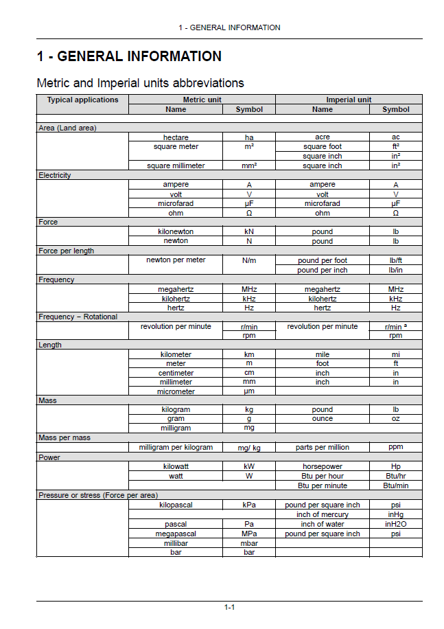 New Holland T7060 Power Command Transmission Handbook 47789308 PDF
