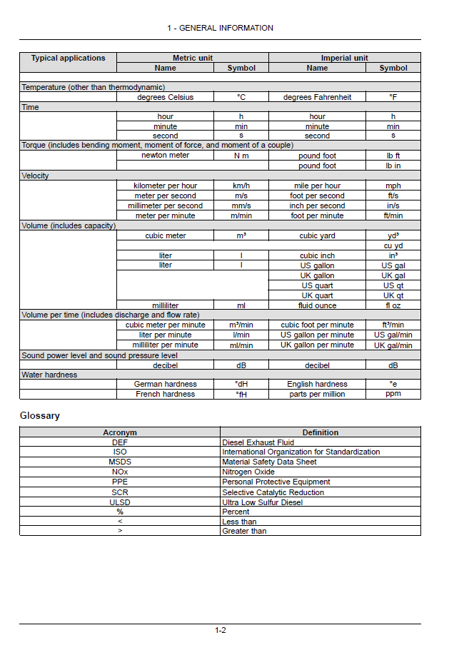 New Holland T7070 Series Sidewinder II Operator & Maintenance Manual (47789316)