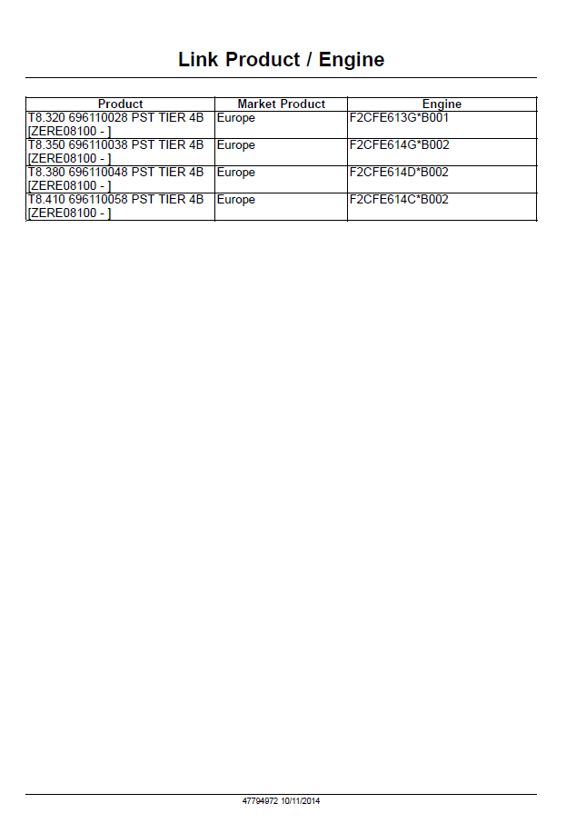 New Holland T8.410 Powershift Transmission Repair & Maintenance Manual 47794972 PDF