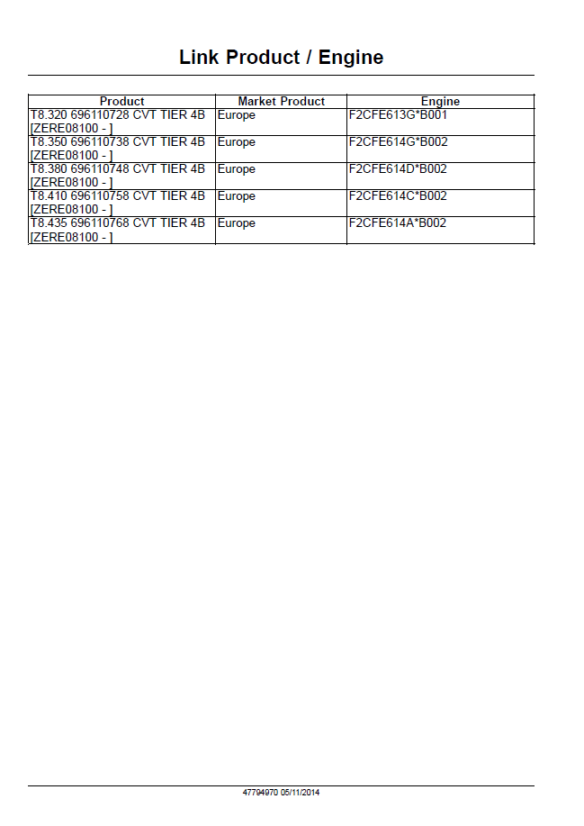 New Holland T8.410 & T8.435 CVT Repair & Maintenance Manual 47794970 PDF