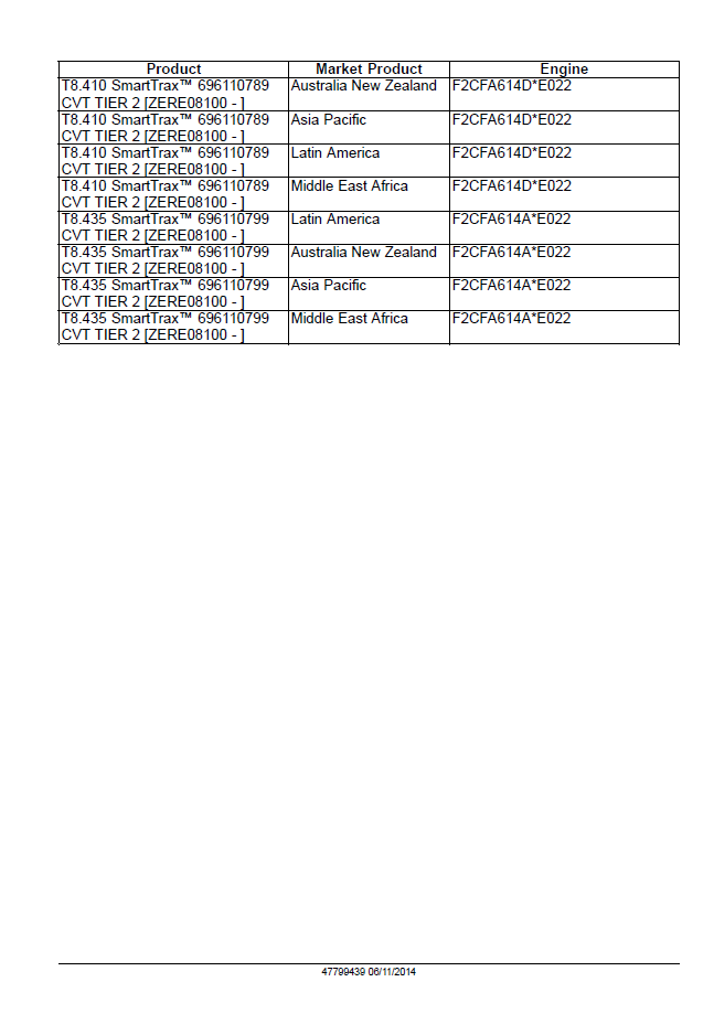 New Holland T8 Series Continuously Variable Transmission & Track Technical Manual (47799439)