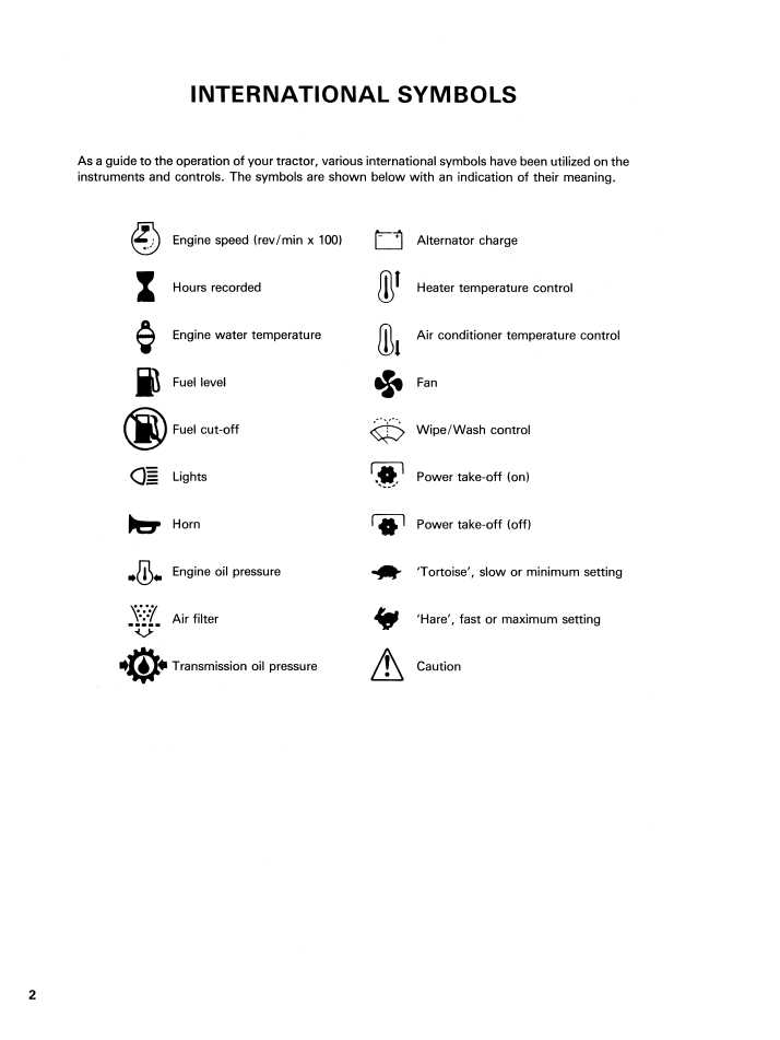 New Holland TW-30 Tractor Operator Guide 42003010 PDF