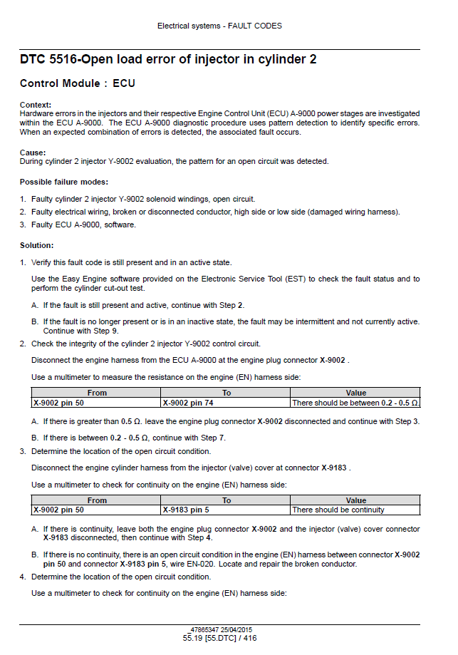 New Holland Tier 4B Combine Harvester Repair & Service Manual 47878232 PDF