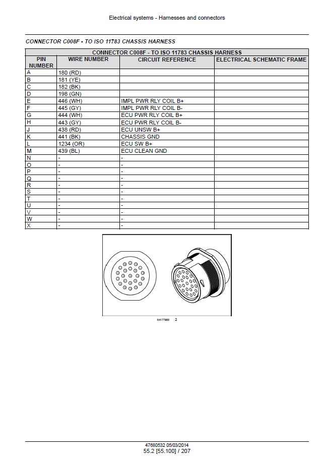 New Holland Tier 4B High-Horsepower Tractor Repair & Service Manual 47881879 PDF