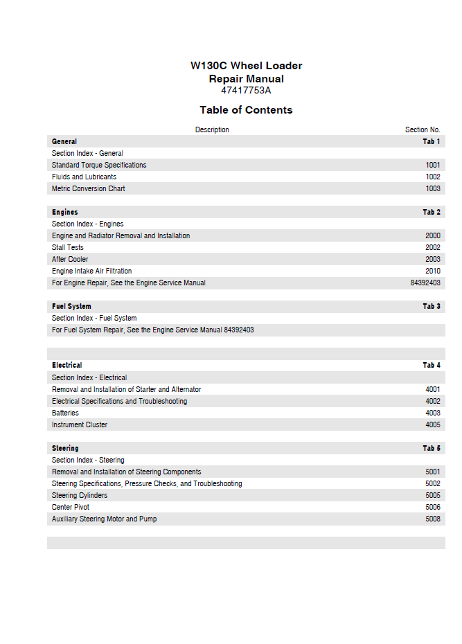 New Holland W130C Wheel Loader Repair Manual 47417753A PDF