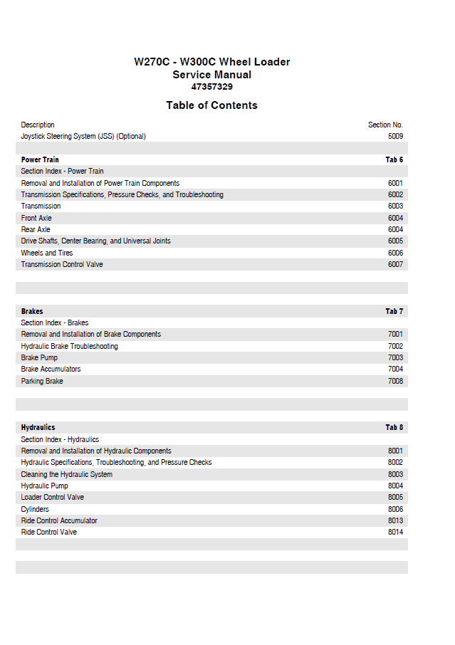New Holland W270C & W300C Wheel Loader Workshop and Repair Handbook 47357329 (PDF)