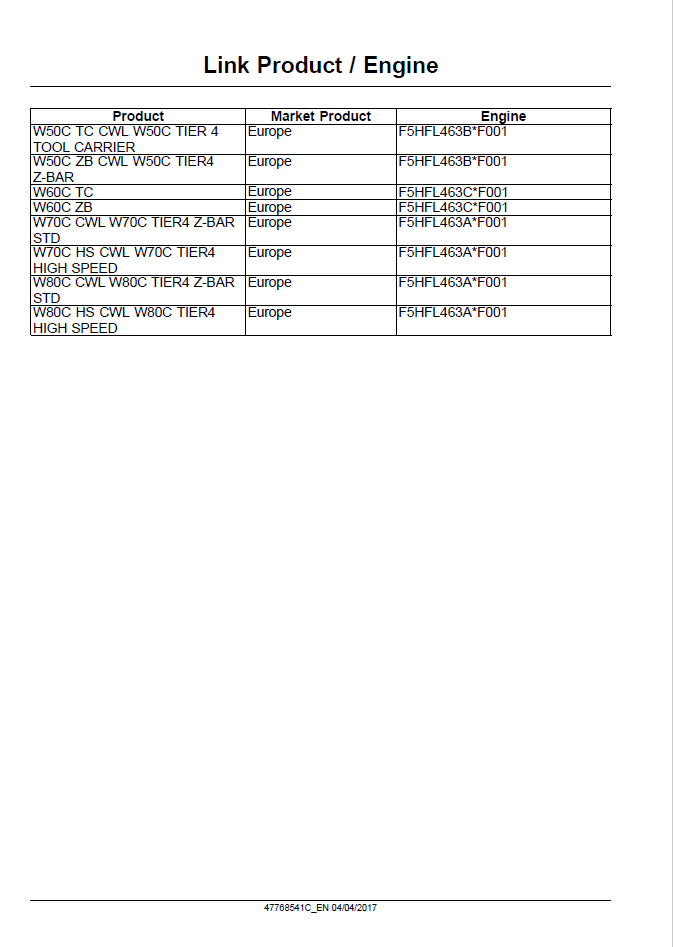 New Holland W50C W60C W70C W80C Repair Manual 47768541C PDF