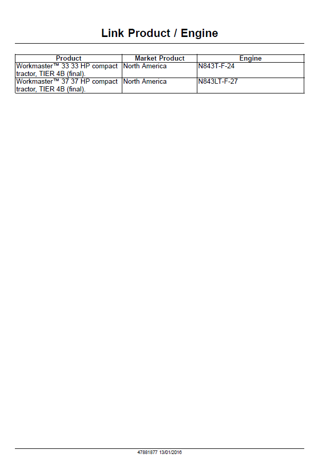 New Holland Workmaster 33, 37 Service Manual (Publication 47881877)