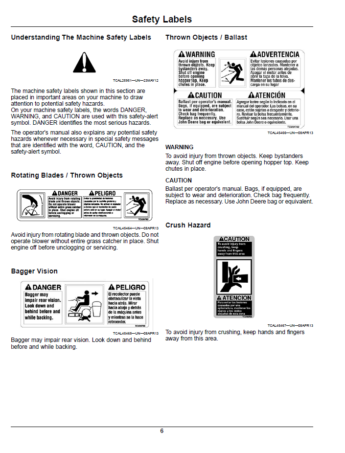 OMTCU33004 Blower Rear Bagger Material Collection Operator Manual