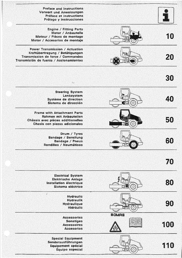 Official Bomag BW216 DH-3 Workshop & Training Manual PDF