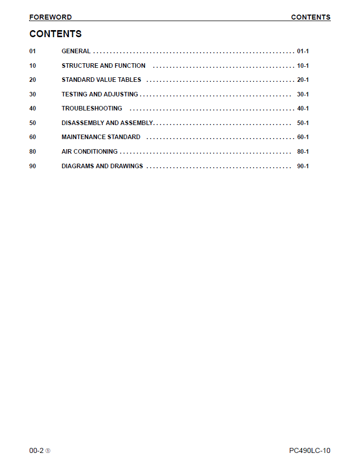 Official CEBM025304 Komatsu PC490LC-10 Repair & Service Manual