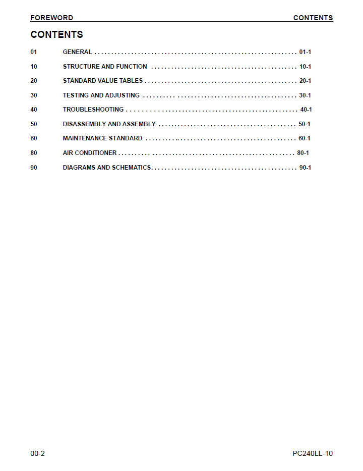 Official CEBM028501 Komatsu PC240LL-10 Repair & Service Manual