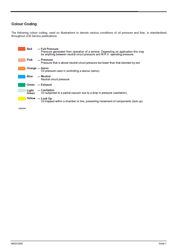 Official JCB 3CX, 4CX, 214, 215 & 217 Backhoe Loader Repair Manual PDF