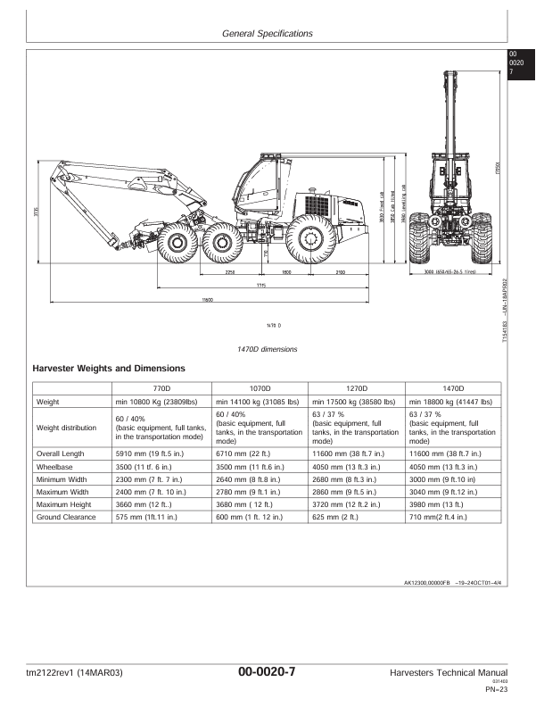Official John Deere 1470D Harvester Technical Service Manual TM2122