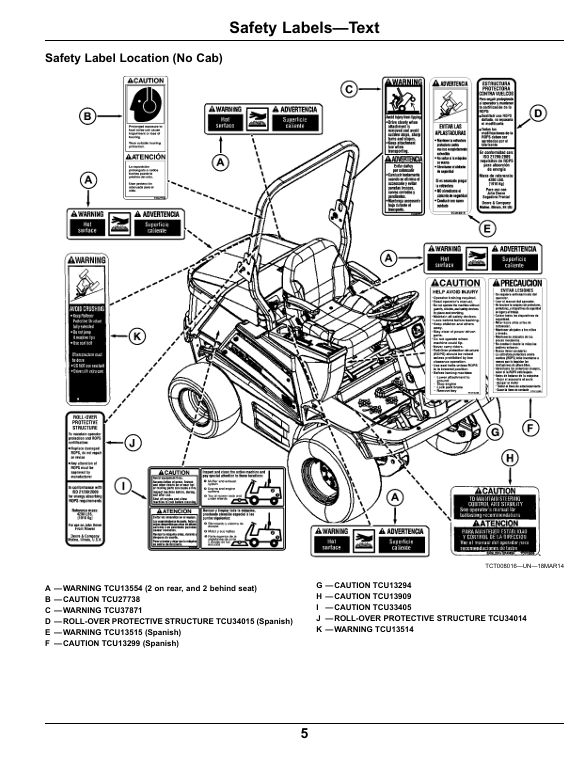 Official John Deere 1550-1585 Series TerrainCut Front Mower Operator Guide OMTCU39307