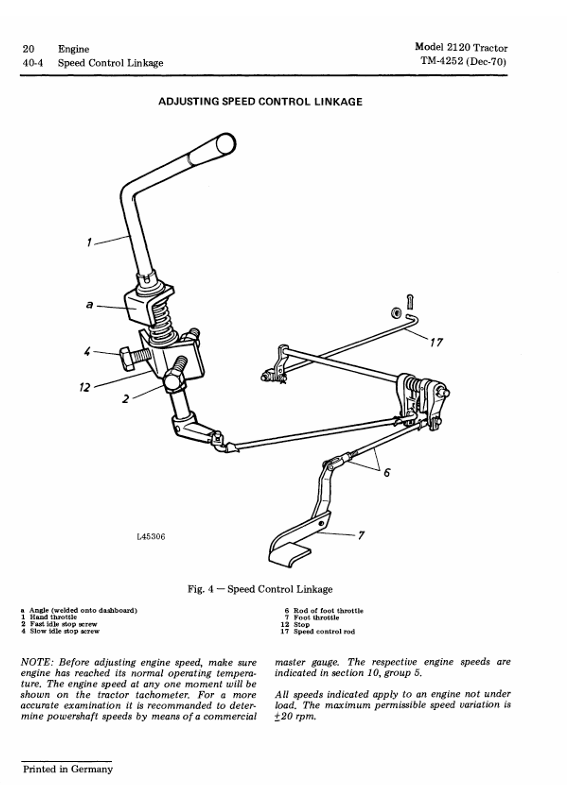 Official John Deere 2120 Tractor Technical Manual TM4252 Guide