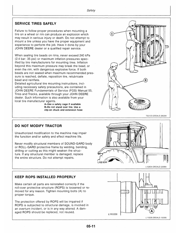 Official John Deere 2950 Tractor Manual OML39652 – Operations & Maintenance