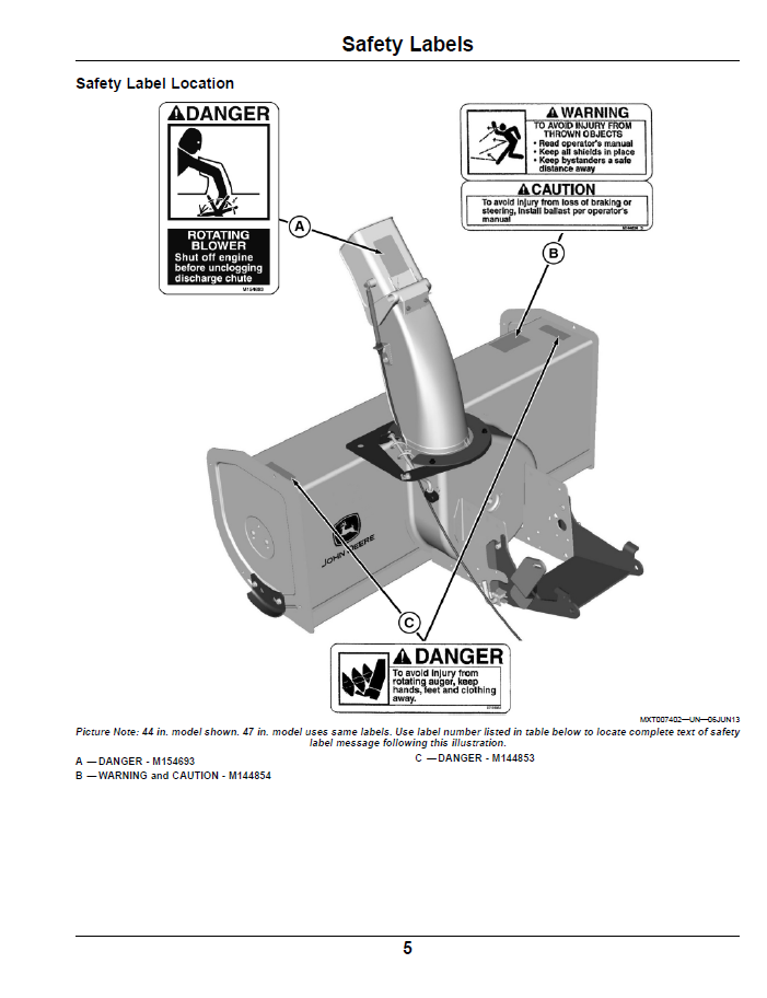 Official John Deere 44/47-Inch Snowblower Operator Guide (OMM170956)