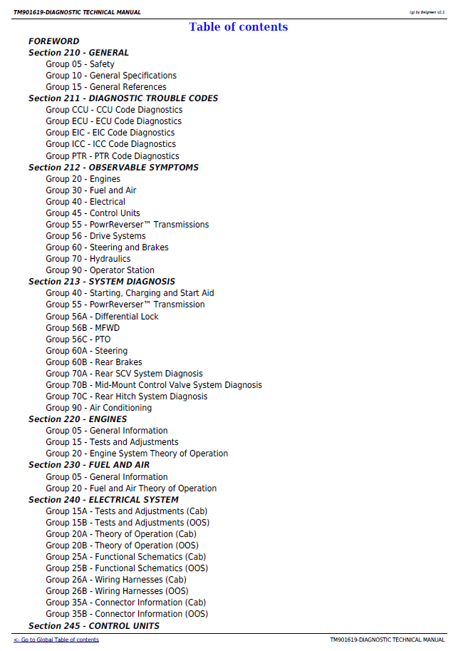 Official John Deere 5000E FT4 Series Tractor Troubleshooting & Diagnostic Manual TM901619