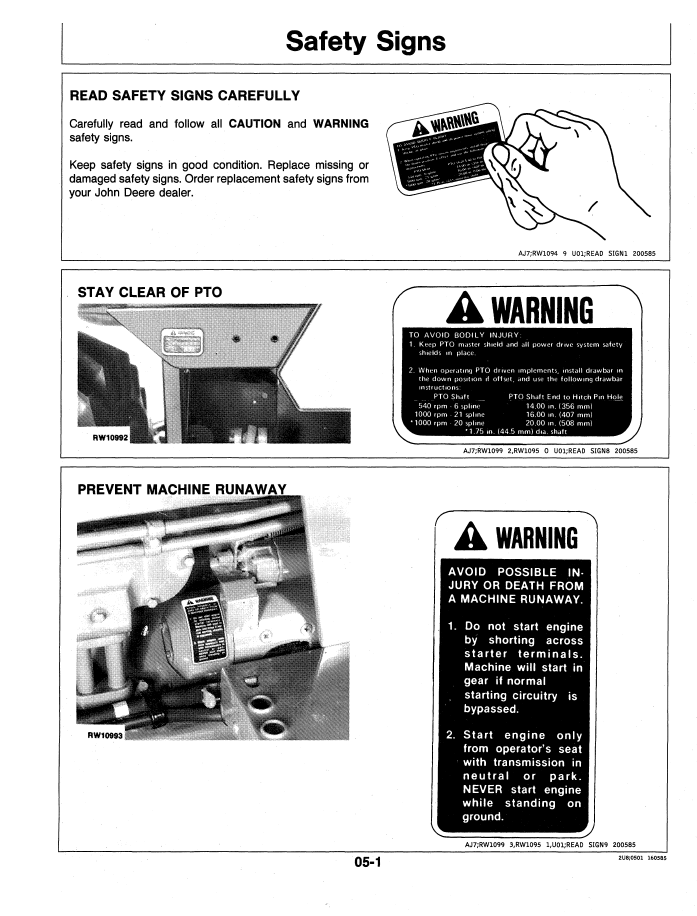 Official John Deere 50 Series Tractor Operator Guide (OMRW21230)