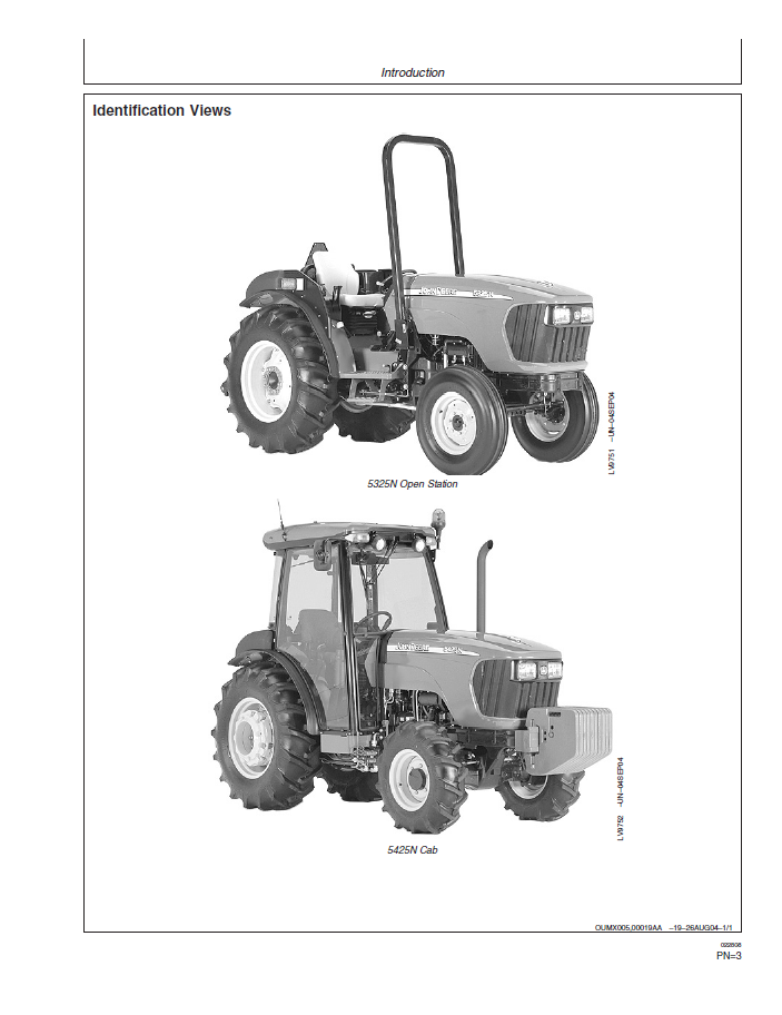 Official John Deere 5325N/5425N/5525N Orchard Tractor Guide (OMRE224589)