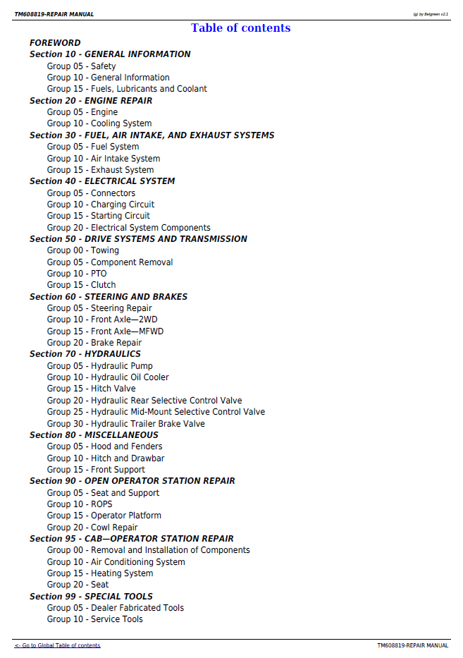Official John Deere 6100D, 6110D, 6115D, 6125D, 6130D Service Manual (TM608819)