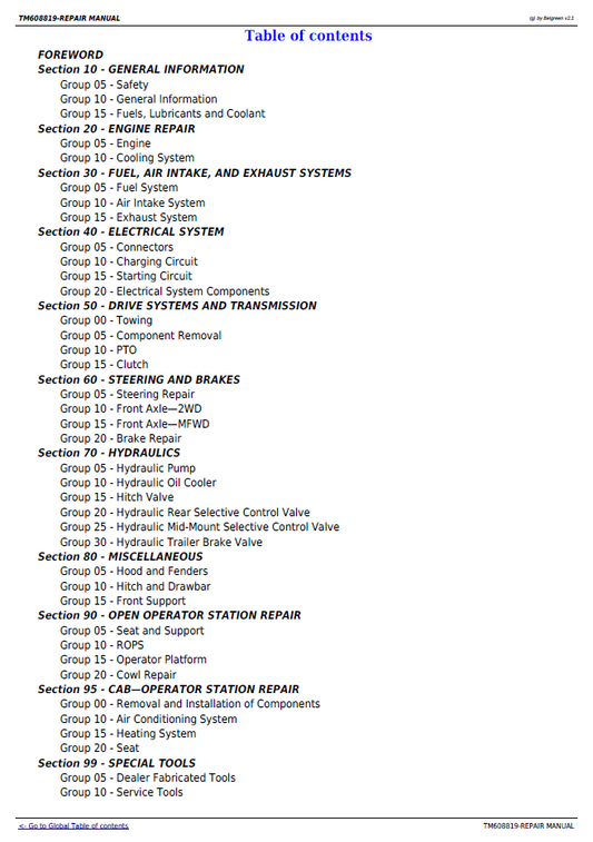 Official John Deere 6100D, 6110D, 6115D, 6125D, 6130D Service Manual (TM608819)