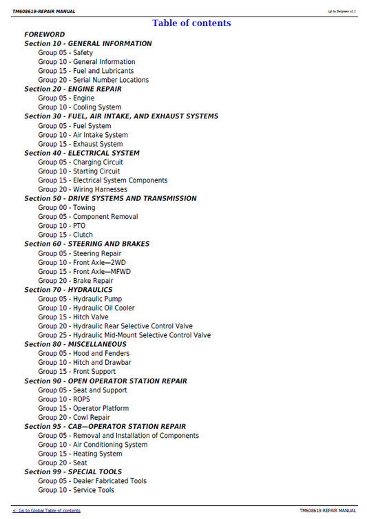 Official John Deere 6105E, 6120E, 6135E Tier 4 Service Manual (TM608619)