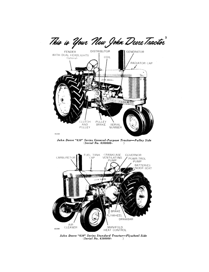Official John Deere 630 Gasoline and All-Fuel Operator Guide (OMR20718)