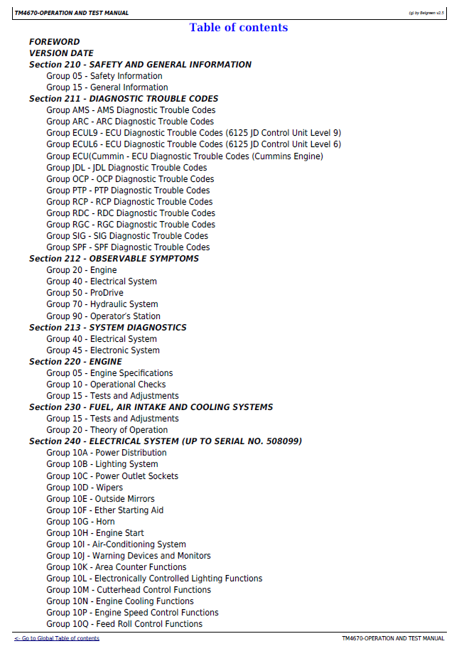 Official John Deere 7000 Series Forage Harvester Diagnostic Guide (TM4670)
