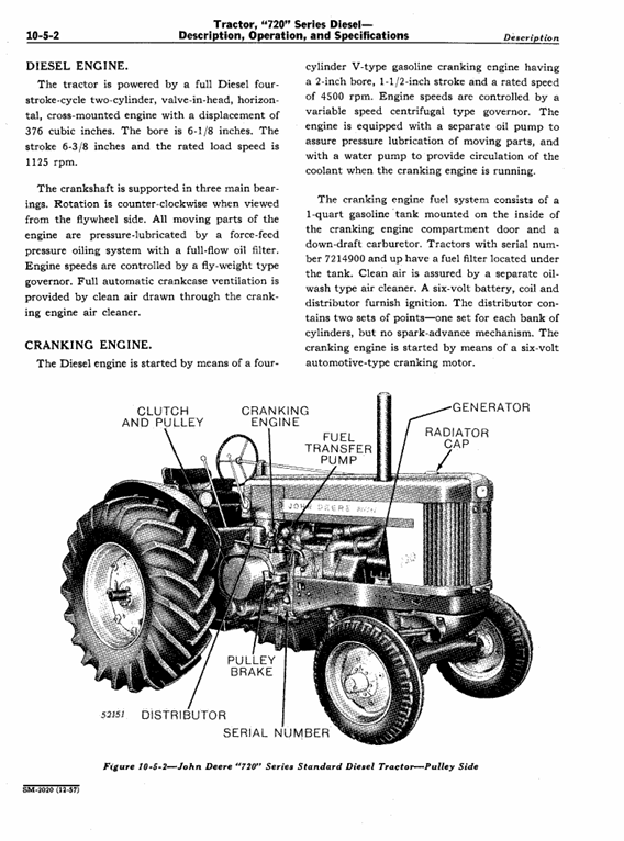 Official John Deere 720 & 730 Tractor Repair Manual (SM2020)