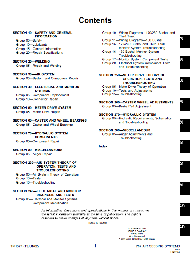 Official John Deere 787 Air Seeding System TM1577 Repair Guide