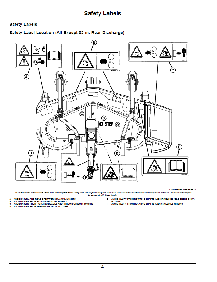 Official John Deere Discharge Mower Deck Manual OMTCU33446