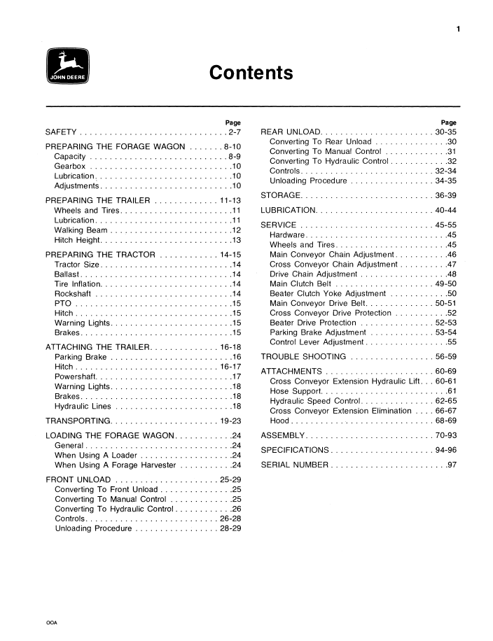 Official John Deere Forage Wagon 1175/1185 Trailer Manual OMW21472
