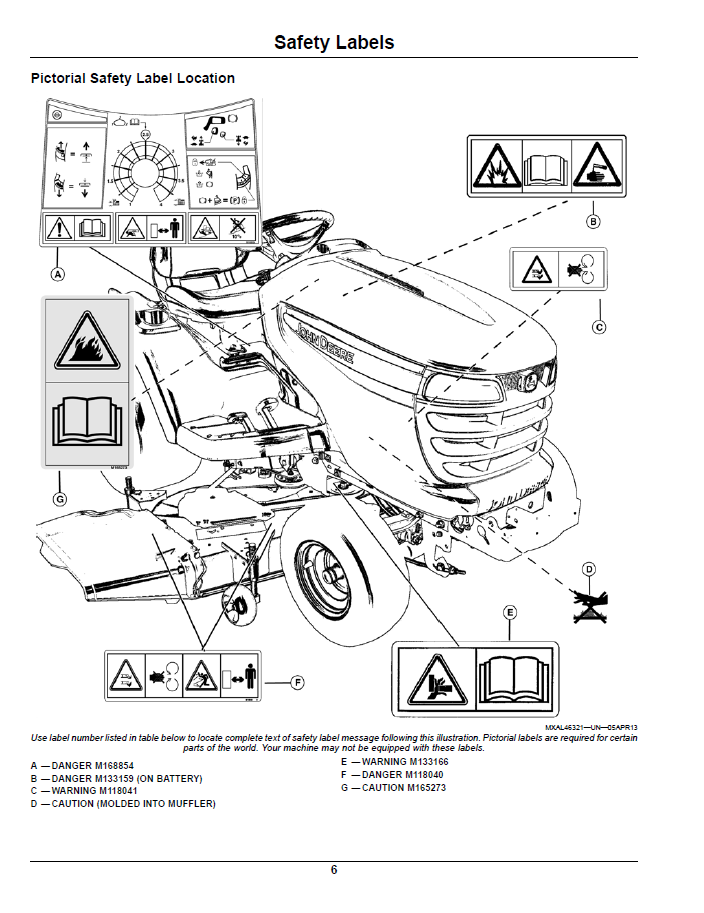 Official John Deere X500 Select Series Operator Guide (OMM170563)